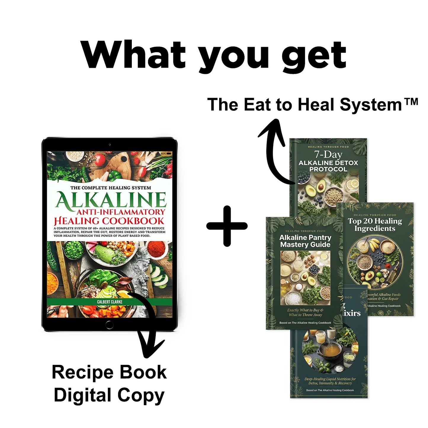 The Alkaline Anti-Inflammatory Healing Cookbook + The Eat to Heal System™